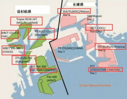 旺季即将来临，旺季美国海运“堵不堵”？